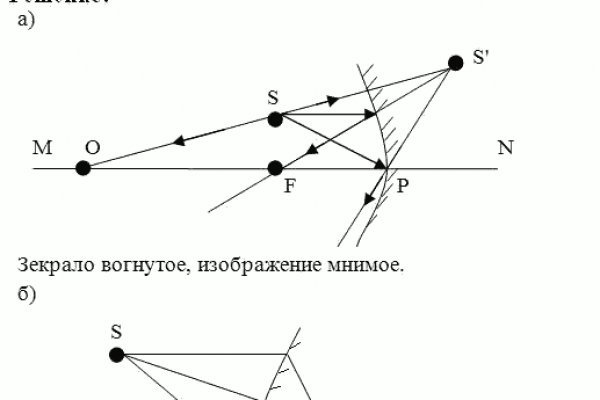 Кракен вход официальный сайт