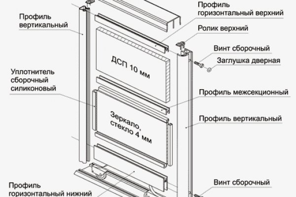 Украли аккаунт кракен